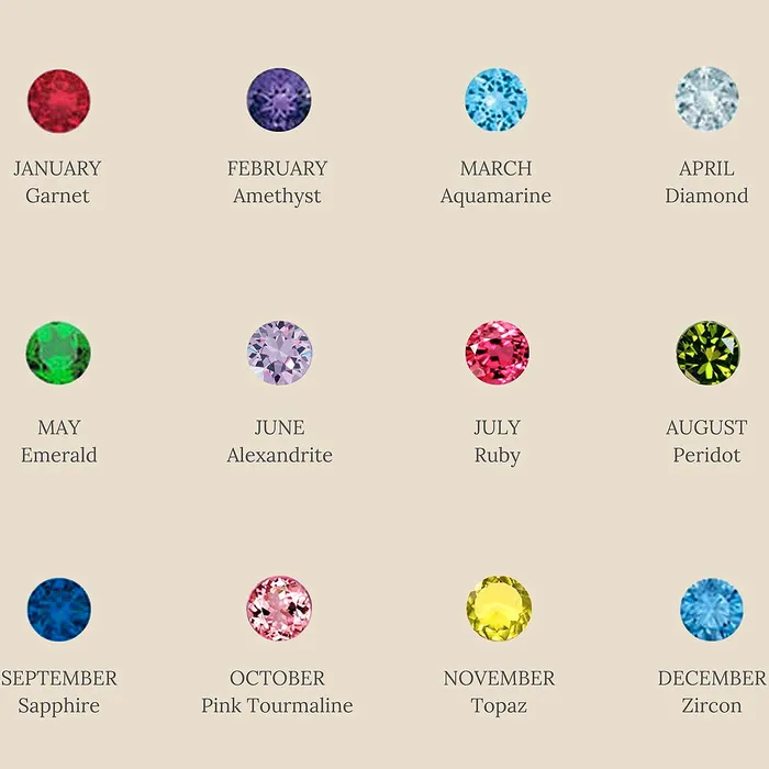 Luxe Collection Necklaces Luxe4347 Birthstone Necklace