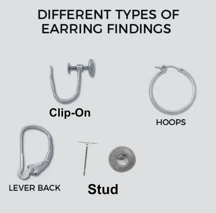 Sam Makes Things Earrings Buck Teeth Happy and Sad Emoji Meme Handmade Earrings Sam Makes Things Earrings Buck Teeth Happy and Sad Emoji Meme Handmade Earrings